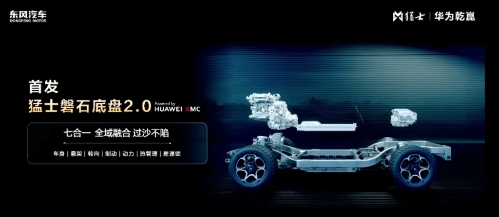 M-HERO SUV Roadmap 2026