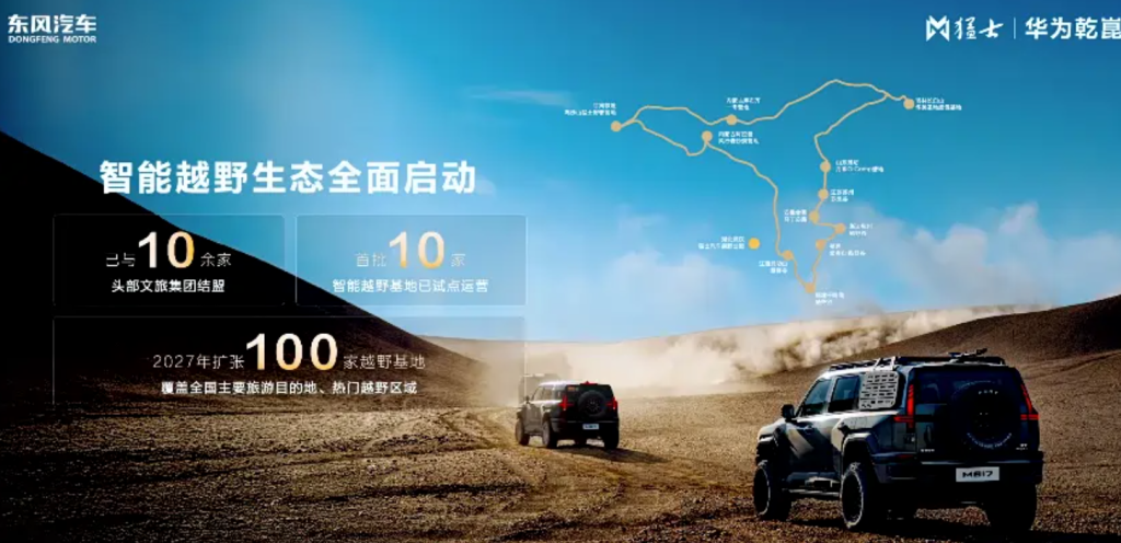 M-HERO SUV Roadmap 2026