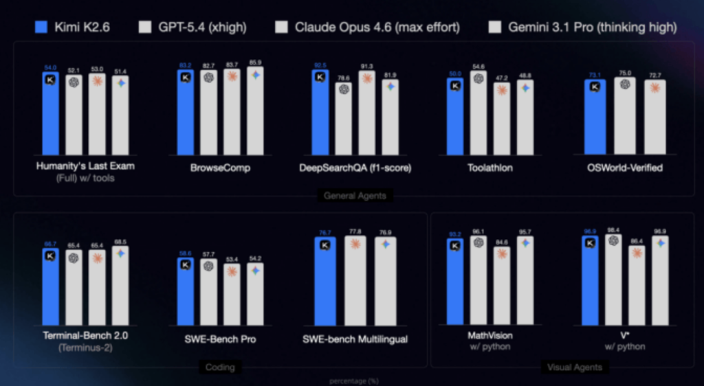 Beijing Auto Show 2026