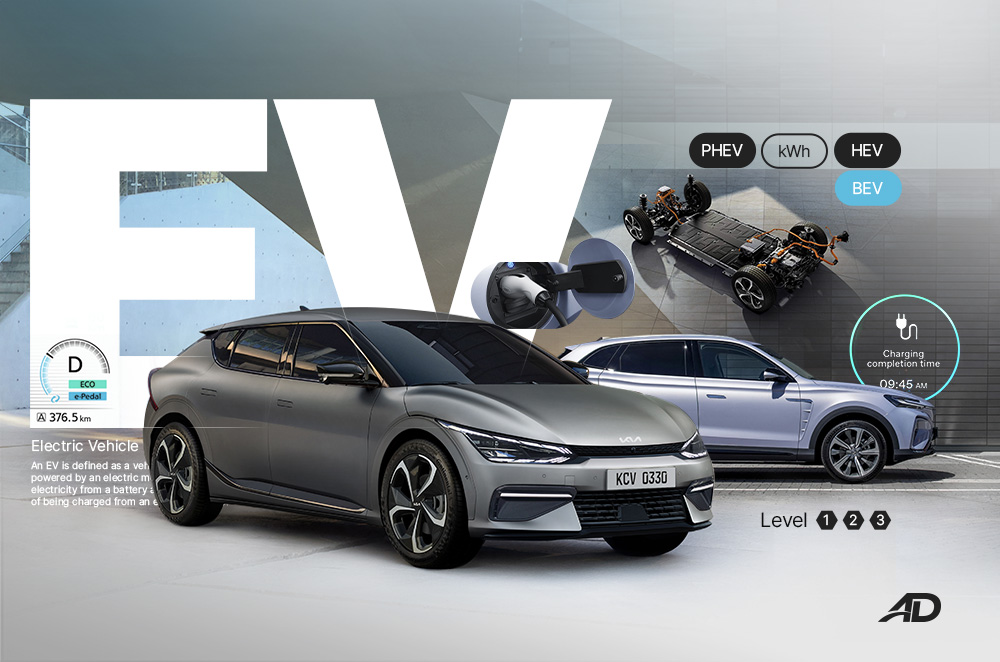 ev-terms-and-concepts-you-need-to-know-667943b7d4553